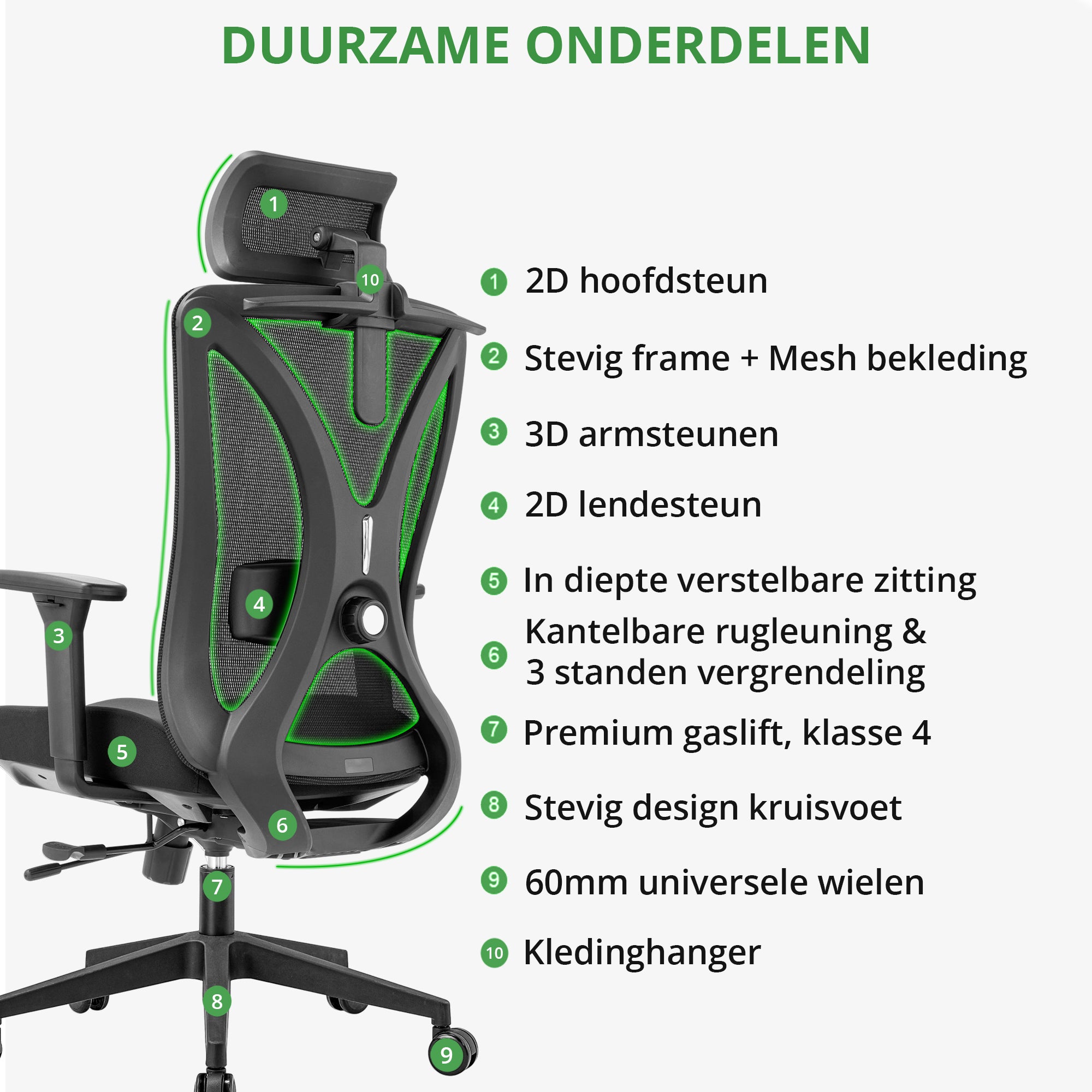 Manager Bureaustoel Lux