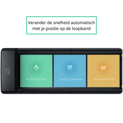Bureau Loopband KingSmith A1 Pro Opvouwbaar