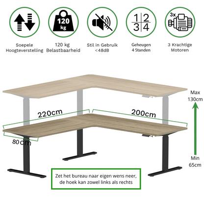 Zit-sta hoekbureau S3 220x200x80