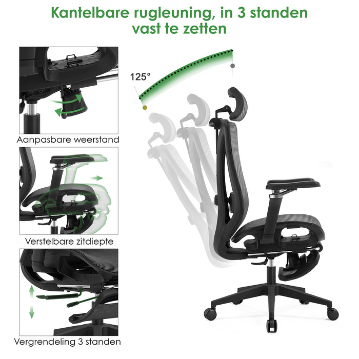 Premium Bureaustoel Lux Full Mesh
