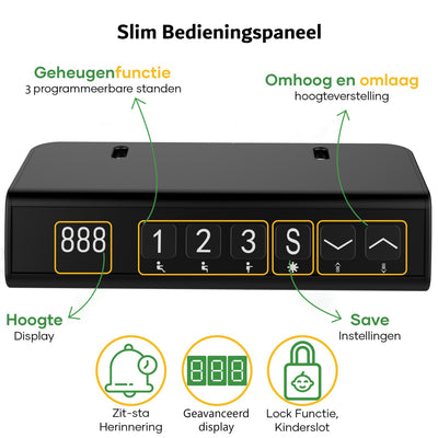 Bureau onderstel compact