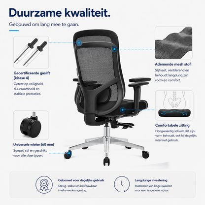 Bureaustoel Prime